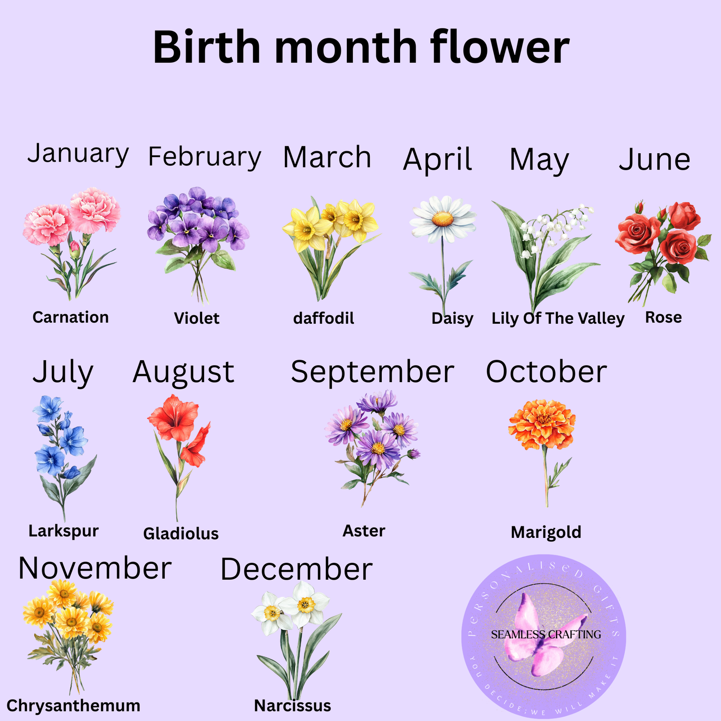 Personalised Birth Flower Plant Pot for Friends – Custom Flower Pot with Names, Friendship Gift, Birthday Gift for Best Friend